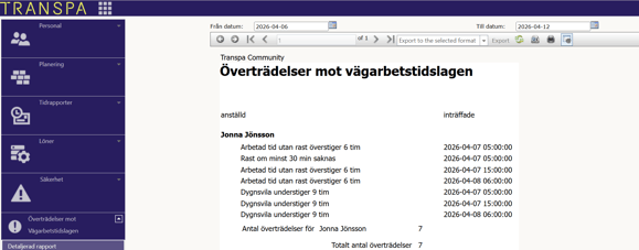 överträdelser rapport