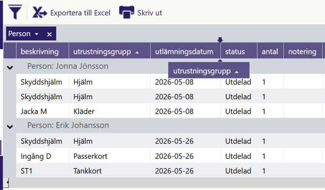 utrustning 2